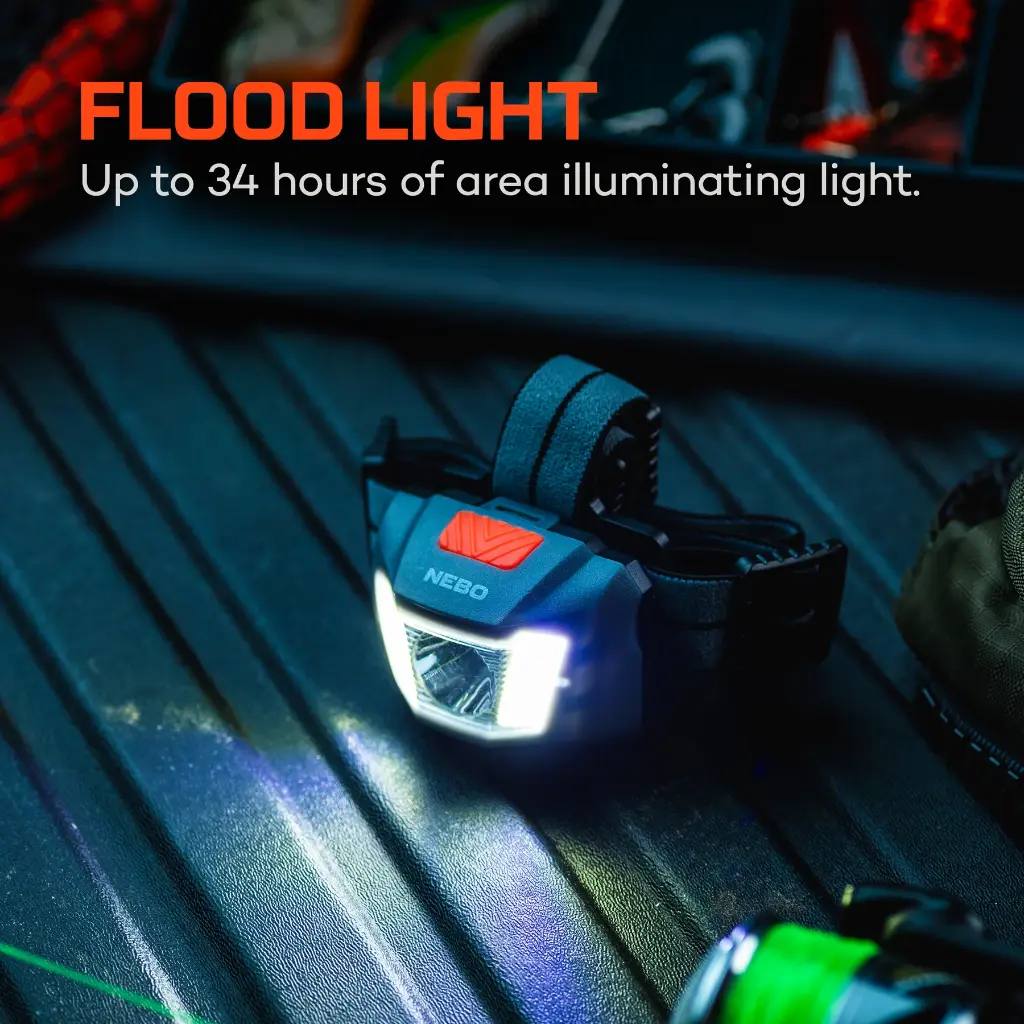 NEB-HLP-1011_Einstein-250-Headlamp_Web-Graphic_Flood-Light_1800x1800.webp